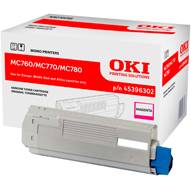 Toner Oki do MC760/770/780...