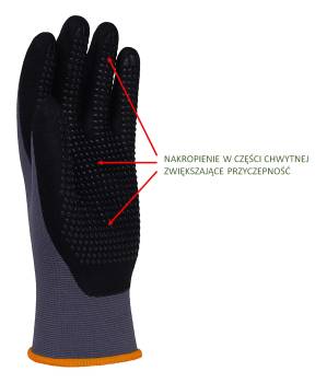 RĘKAWICE FLEX-DOTTED...